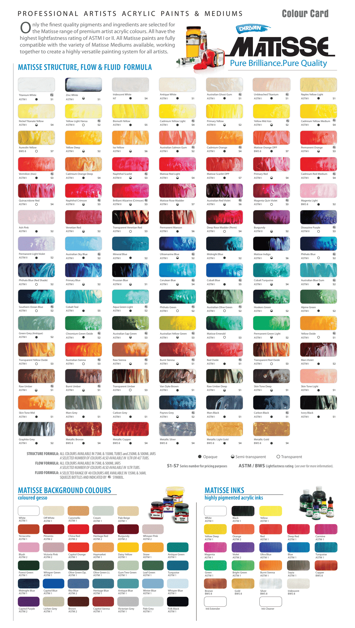 Derivan Matisse Colour Chart